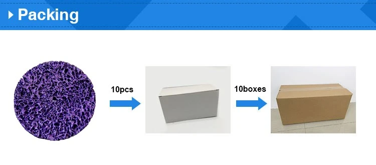 strip it disc with center hole strip it disc with center hole